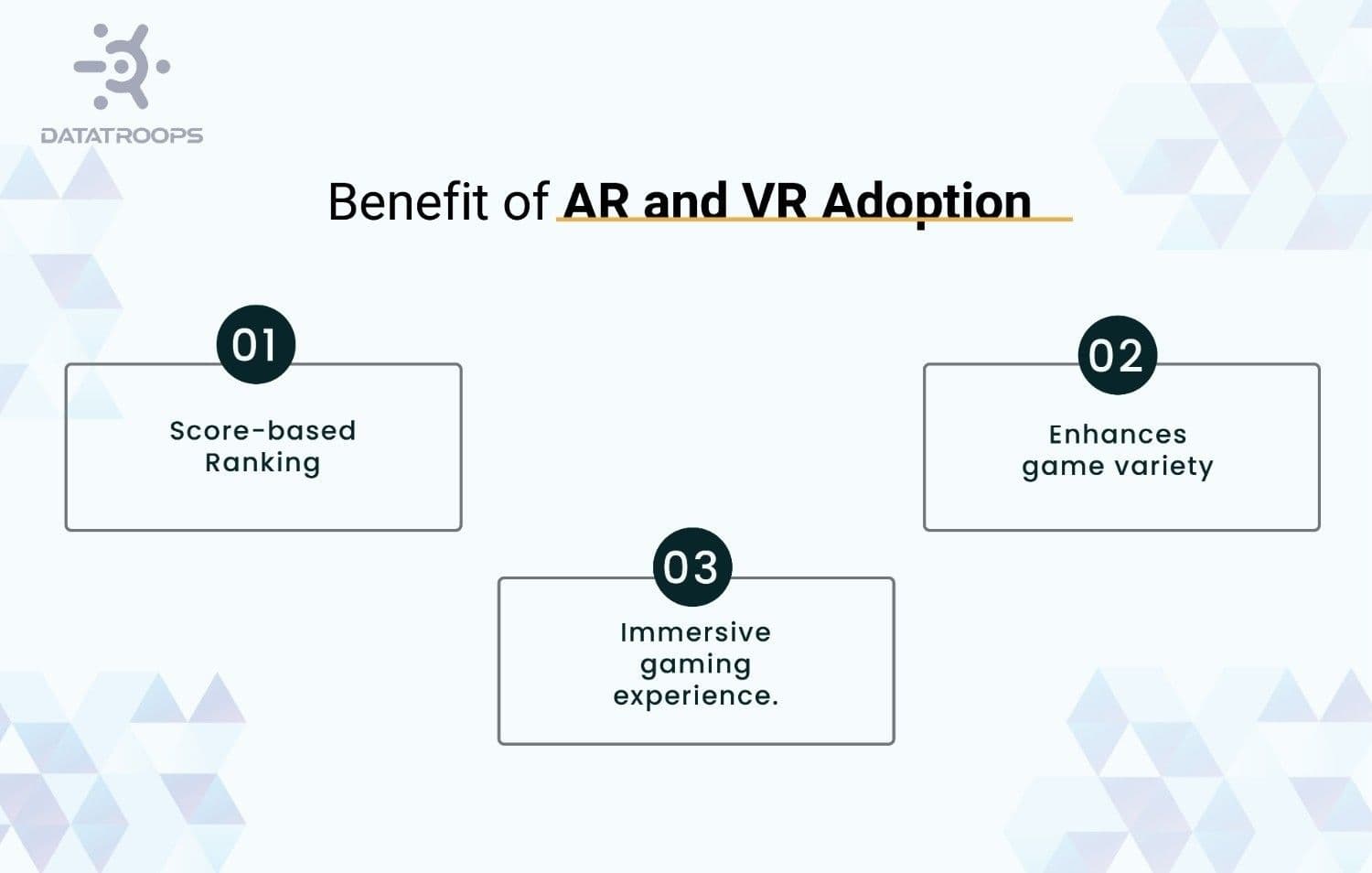 Benefits for AR and VR Adoption