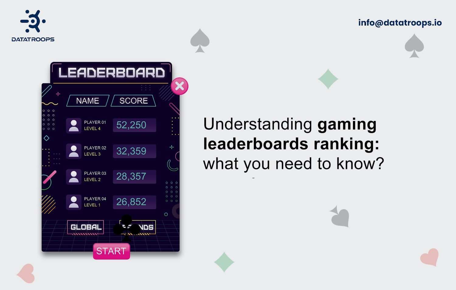 Understanding gaming leaderboards ranking - what you need to know