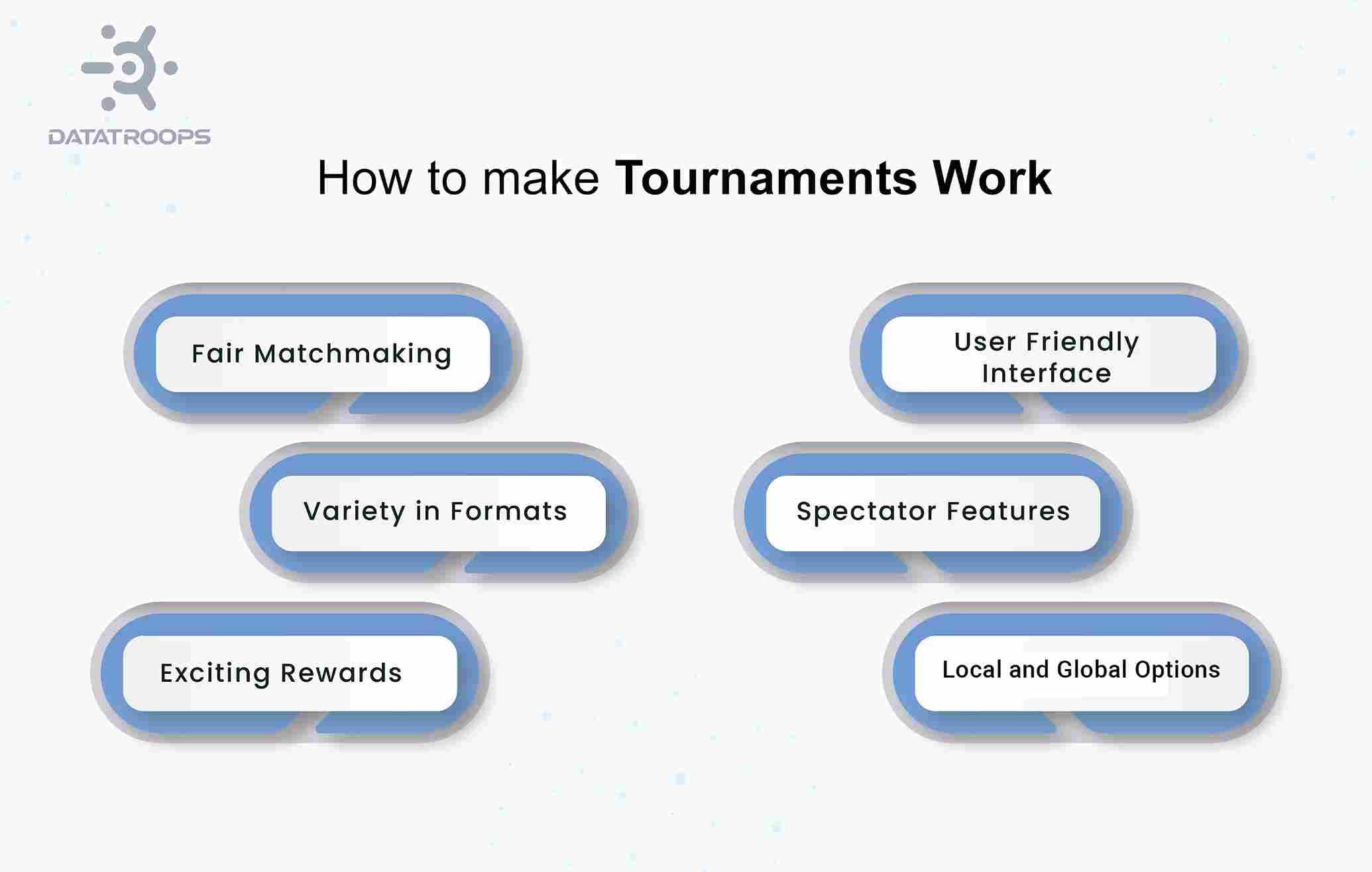 How to make Tournaments Work