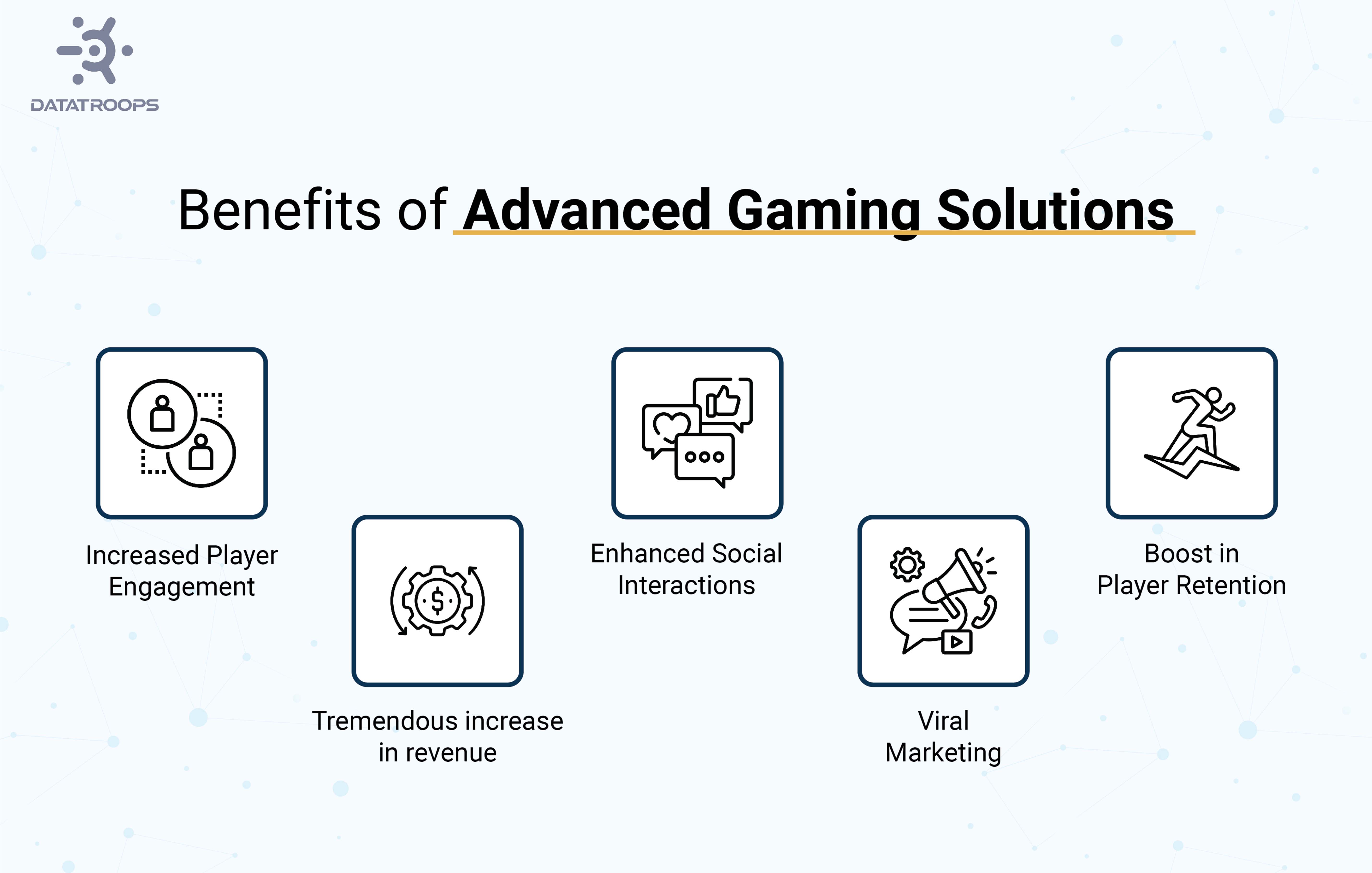 benefits of advanced gaming solutions for casinos