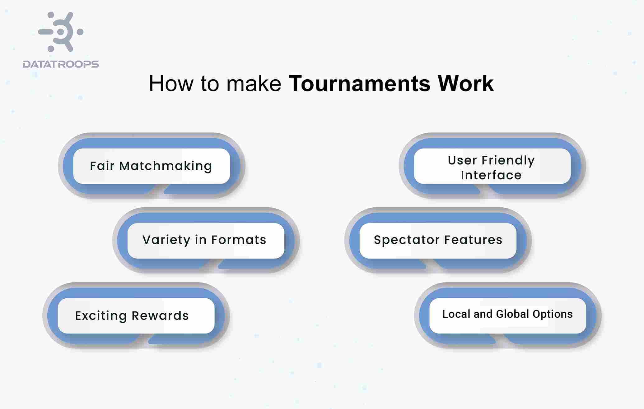 How to make Tournaments Work