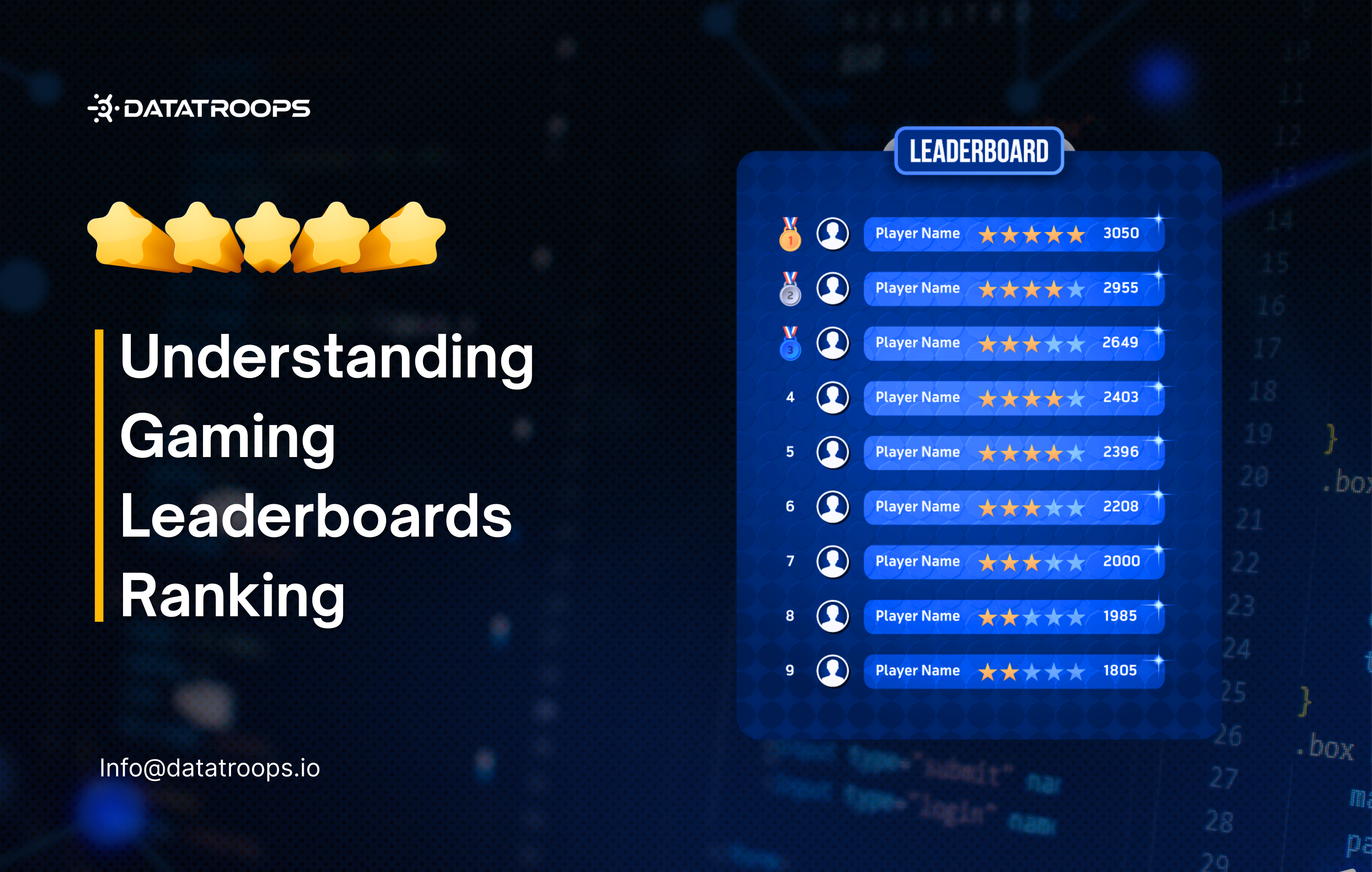 Understanding Gaming Leaderboards Ranking: What You Need to Know?